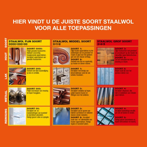 Metalino Steel Wool 3 COARSE